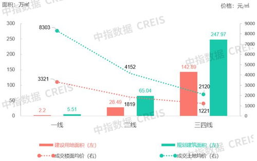 商辦地產動態 荔星中心開業在即，世茂服務新布局，恒大資產引關注