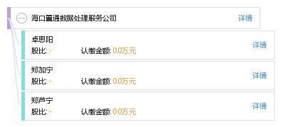 ?？谥猛〝祿幚矸展?專業數據處理服務賦能企業數字化轉型